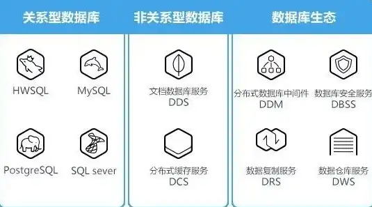 分布式存储服务器品牌前十大排名是什么意思，揭秘分布式存储服务器领域，全球前十大品牌榜单揭晓