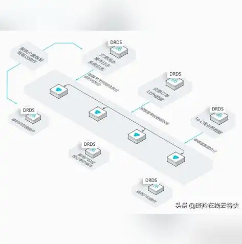 非关系型数据库存储模式，深入解析非关系型数据库的存储查询机制，独特模式与优化策略