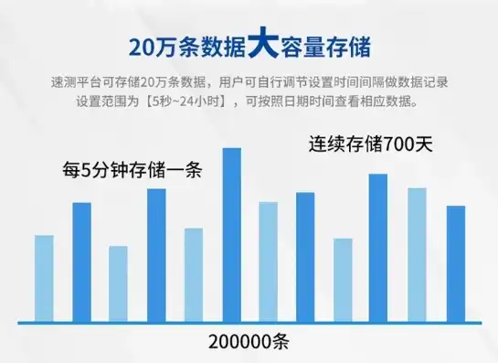 比特数据恢复软件有用吗安卓，比特数据恢复软件，安卓用户的不二选择，揭秘其恢复数据的高效与可靠性