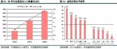 数据一致性和完整性包括哪三个，数据一致性及完整性，三大关键要素解析与保障策略