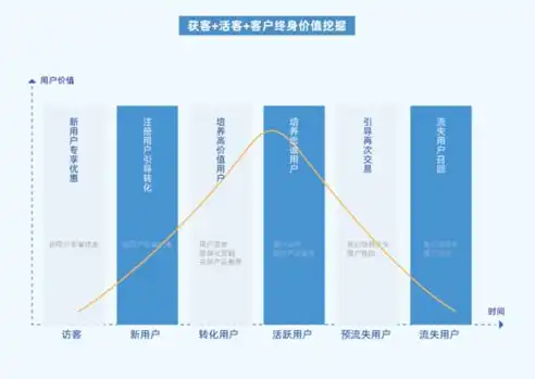 并发处理是什么意思，深度解析并发处理技巧，提升系统性能的利器