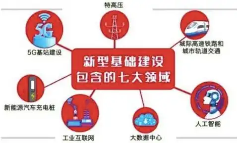 基础设施公共服务设施区别，基础设施与公共服务设施，内涵、差异与协同发展