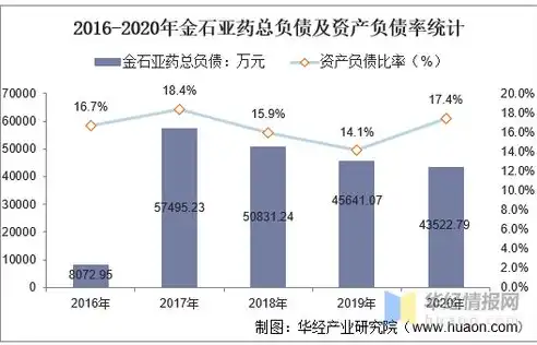 控制成本提高效益总结怎么写，精诚所致，金石为开——企业成本控制与效益提升实践总结