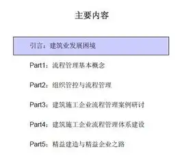 实验室保密管理程序包括，实验室保密管理程序实施细则