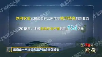 农村电子商务的发展前景如何，农村电子商务，蕴藏无限发展机遇的蓝海市场