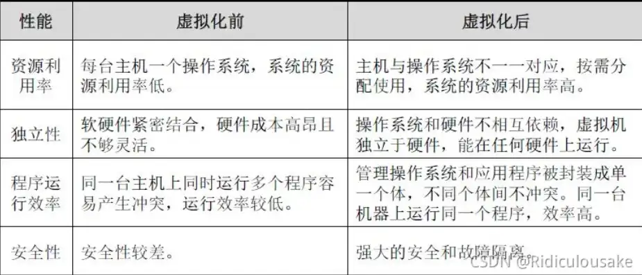 养生行业有哪些项目加盟好，养生行业加盟指南，揭秘热门养生项目加盟优势与前景