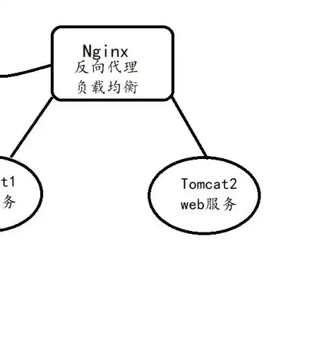 国内负载均衡设备厂商排名榜，2023年中国负载均衡设备厂商综合实力排行榜，洞察行业领军者