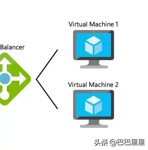 国内负载均衡设备厂商排名榜，2023年中国负载均衡设备厂商综合实力排行榜，洞察行业领军者