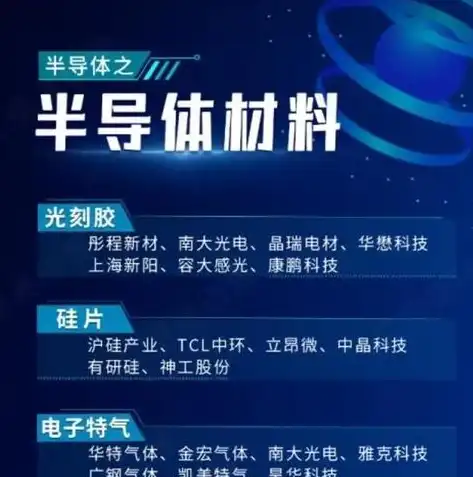 数据可视化工具必须具备的特性有，数据可视化工具的必备特性，精准呈现与高效传达