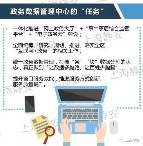 政务数据治理是做什么工作的，政务数据治理，构建高效透明政务体系的关键