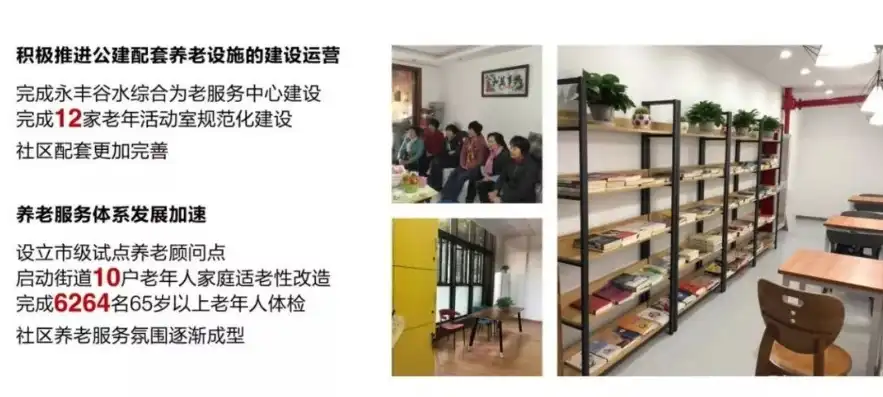 加强社区基础设施和公共服务体系建设，共建美好家园，深化社区基础设施与公共服务体系建设新篇章