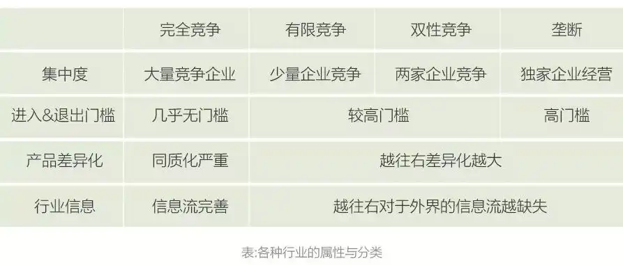 行业分类有几种类型，行业分类概述，揭秘我国行业分类的多样性与复杂性