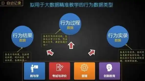 深入剖析政府网站源码下载，揭秘政府信息开放与数据共享的实践之路，政府网站源码下载