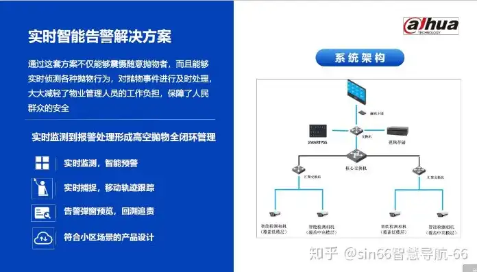 监控语音警告语音提示怎么设置不了呢，监控语音警告设置难题解析及解决方案