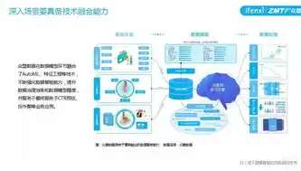 海量数据是指什么，海量数据的定义、特点与应用领域解析