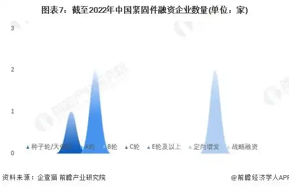 负载均衡设备厂商排名，2023年中国负载均衡设备厂商排行榜，技术实力与市场表现双优的领军企业盘点