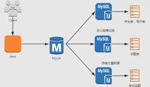 文件存储与读取原理是什么，深入解析文件存储与读取原理，揭秘数据存储背后的奥秘