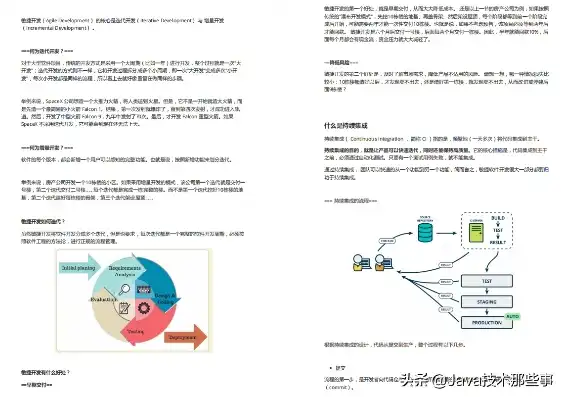 springcloud微服务架构实战派，深入浅出Spring Cloud微服务架构实战，构建高效、可扩展的分布式系统