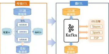 广州广告公司SEO，助力企业高效拓展网络市场，广州广告公司招聘信息