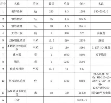 电动伸缩门报价单样本，电动伸缩门产品报价单详析——品质与价格的完美融合