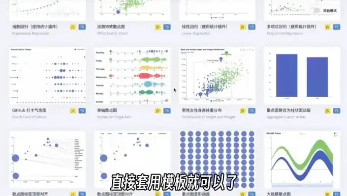 可视化数据图表视频，轻松掌握免费可视化数据分析图表制作，从零开始打造专业图表模板