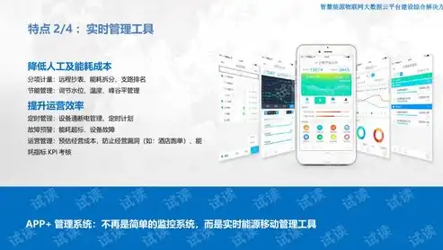 HTML5 & CSS3网站开发实战教程，打造时尚响应式网页，html5网页源码