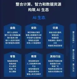 压力检测技术应用，创新压力检测技术，推动产业智能化升级的关键一环