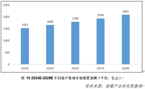 压力检测技术应用，创新压力检测技术，推动产业智能化升级的关键一环