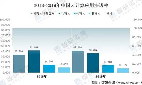 数据安全保障措施怎么写，数据安全保障，全方位策略与实施指南