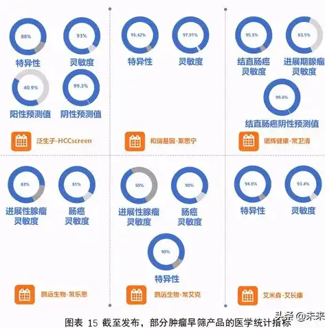 数据库和数据的区别，数据库与数据的本质区别，揭秘二者之间的微妙联系