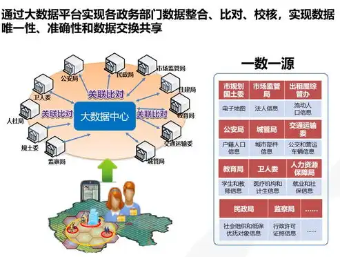 智慧城市建设工作方案范文，基于创新驱动发展战略的智慧城市建设工作方案