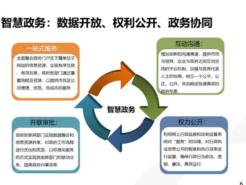 智慧城市建设工作方案范文，基于创新驱动发展战略的智慧城市建设工作方案