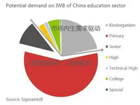 数据隐私保护算法怎么写，揭秘数据隐私保护算法，技术革新背后的智慧与挑战