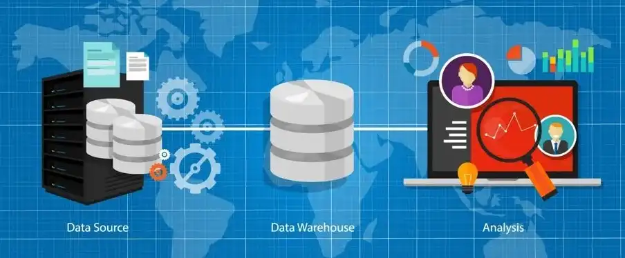 数据仓库都有哪些功能呢英文，Exploring the Diverse Functions of Data Warehouses