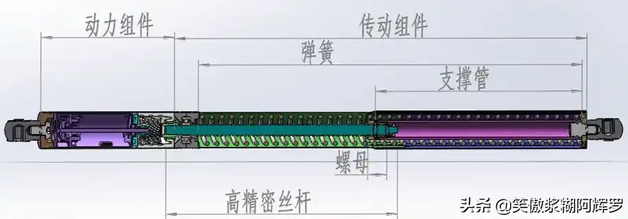 自动伸缩杆结构原理图，深入解析自动伸缩杆结构，原理与设计创新