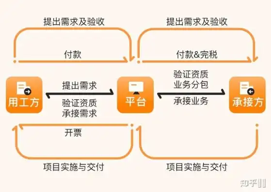 揭秘宽屏企业网站源码，构建现代商业门户的奥秘，宽屏软件