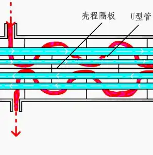 自动伸缩杆的机械原理，自动伸缩杆内部结构图解析，揭秘机械原理与设计创新