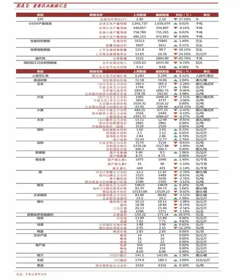 电动伸缩门报价单样本，电动伸缩门专业报价单全面解析，为您量身定制智能门控解决方案