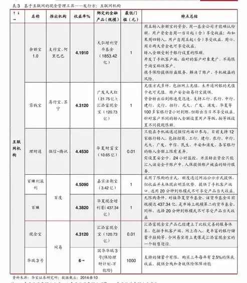 电动伸缩门报价单样本，电动伸缩门专业报价单全面解析，为您量身定制智能门控解决方案