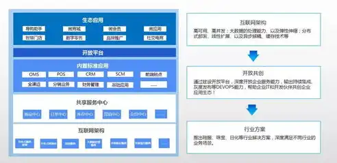 盟云管理系统药店版，盟云管理系统药店版，助力药店智能化转型，打造高效便捷的医药服务新体验