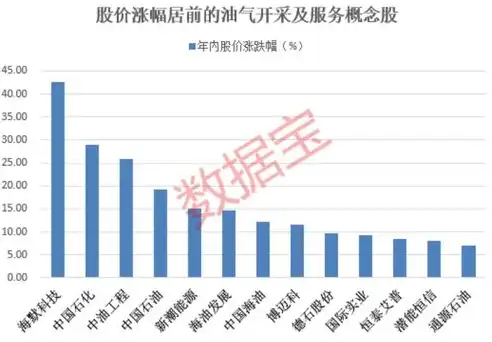 存储芯片概念股票一览表，紫晶存储，存储芯片概念股中的璀璨明珠，未来市场潜力巨大