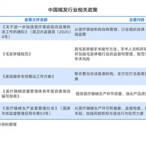 行业发展报告从哪里找到，行业深度洞察，揭秘行业发展报告的获取途径