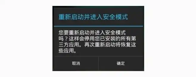 手机安全策略禁止怎么解除限制，手机安全策略限制解除攻略，轻松恢复自由掌控手机