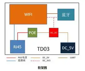 岚山网站建设，打造个性化定制服务，助力企业数字化转型，岚山信息网