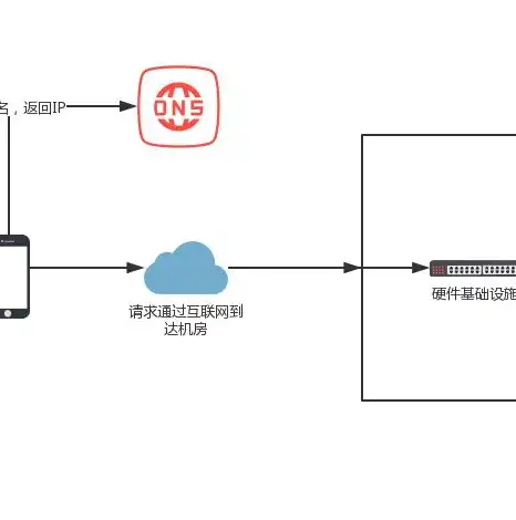 负载均衡设备厂商排名，2023年度全球负载均衡设备厂商综合实力排行榜，创新驱动，技术领先