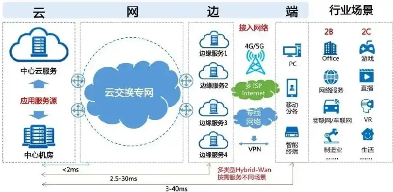 深耕细作，打造卓越——深圳专业网站建设助力企业腾飞，深圳专业网站建设公司哪家好