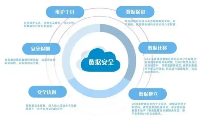 深耕细作，打造卓越——深圳专业网站建设助力企业腾飞，深圳专业网站建设公司哪家好