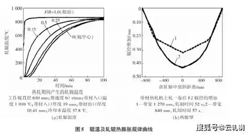 HTML导航网站源码，打造个性化网络浏览体验，html网站导航代码