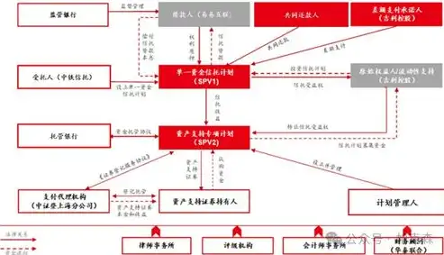 社区的基本特点是什么，社区生活的魅力，解析社区的基本特点