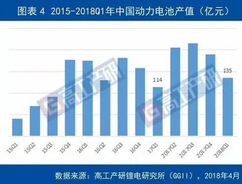 大数据计算涉及的知识面很广泛,包括哪些，探析大数据计算，知识面广博的跨学科领域